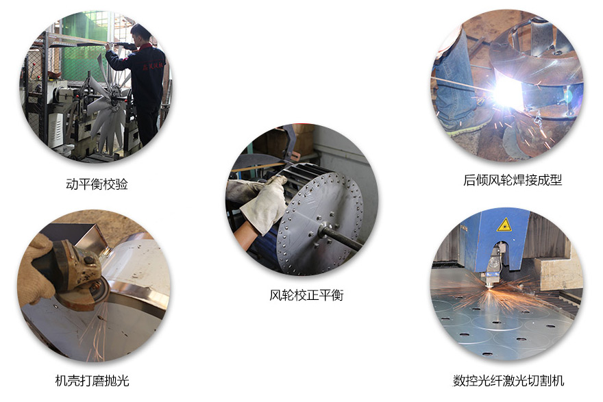 生產(chǎn)過(guò)程 生產(chǎn)過(guò)程